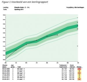 voorbeeld-leerlingrapport (1)